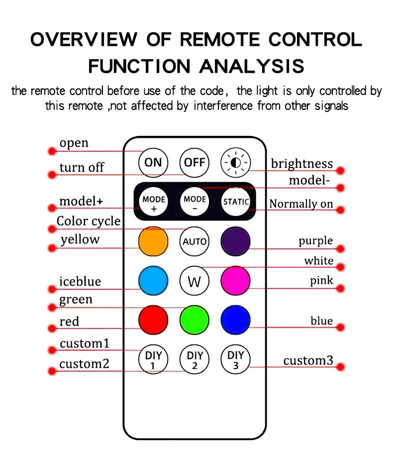 8 Colors Remote Wireless LED